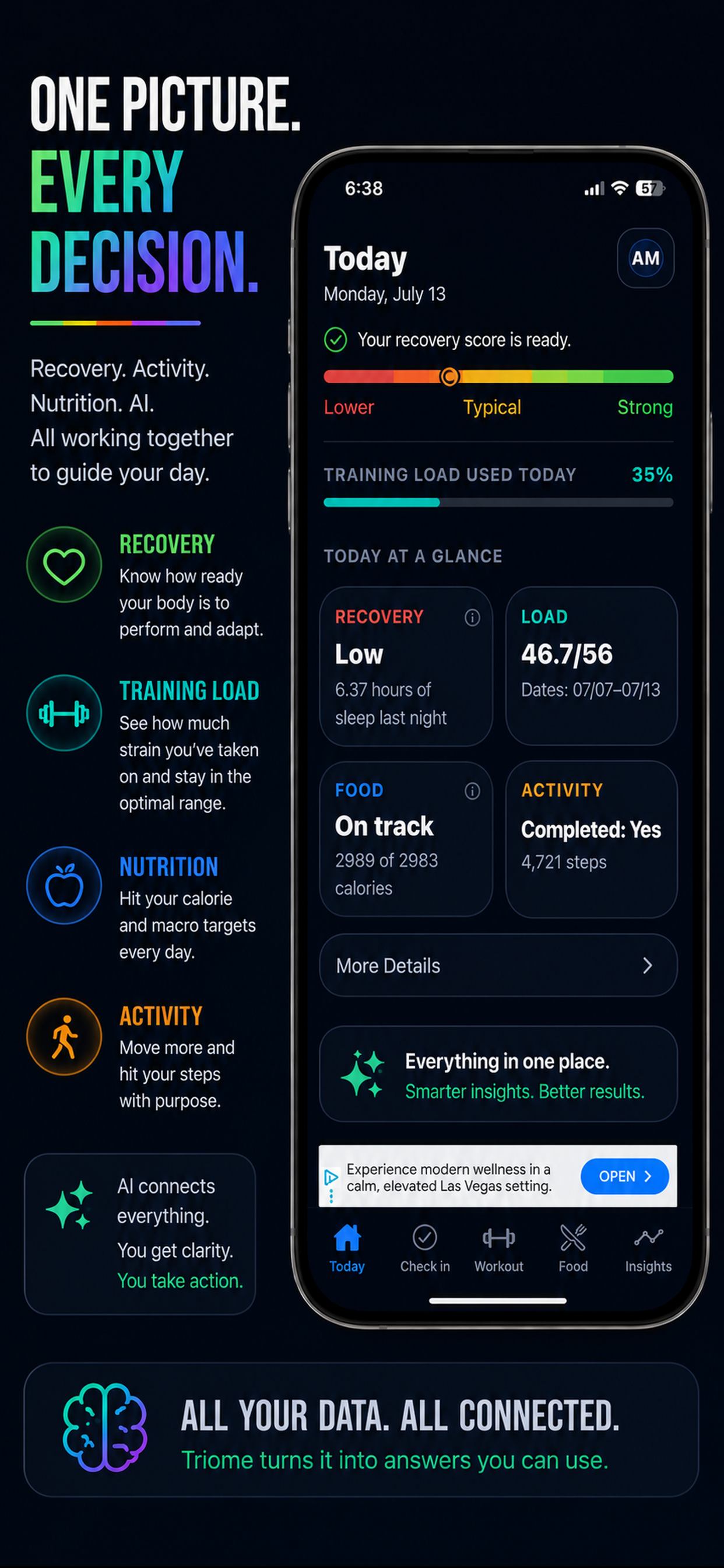 Today dashboard — recovery score, training load, food, and activity at a glance