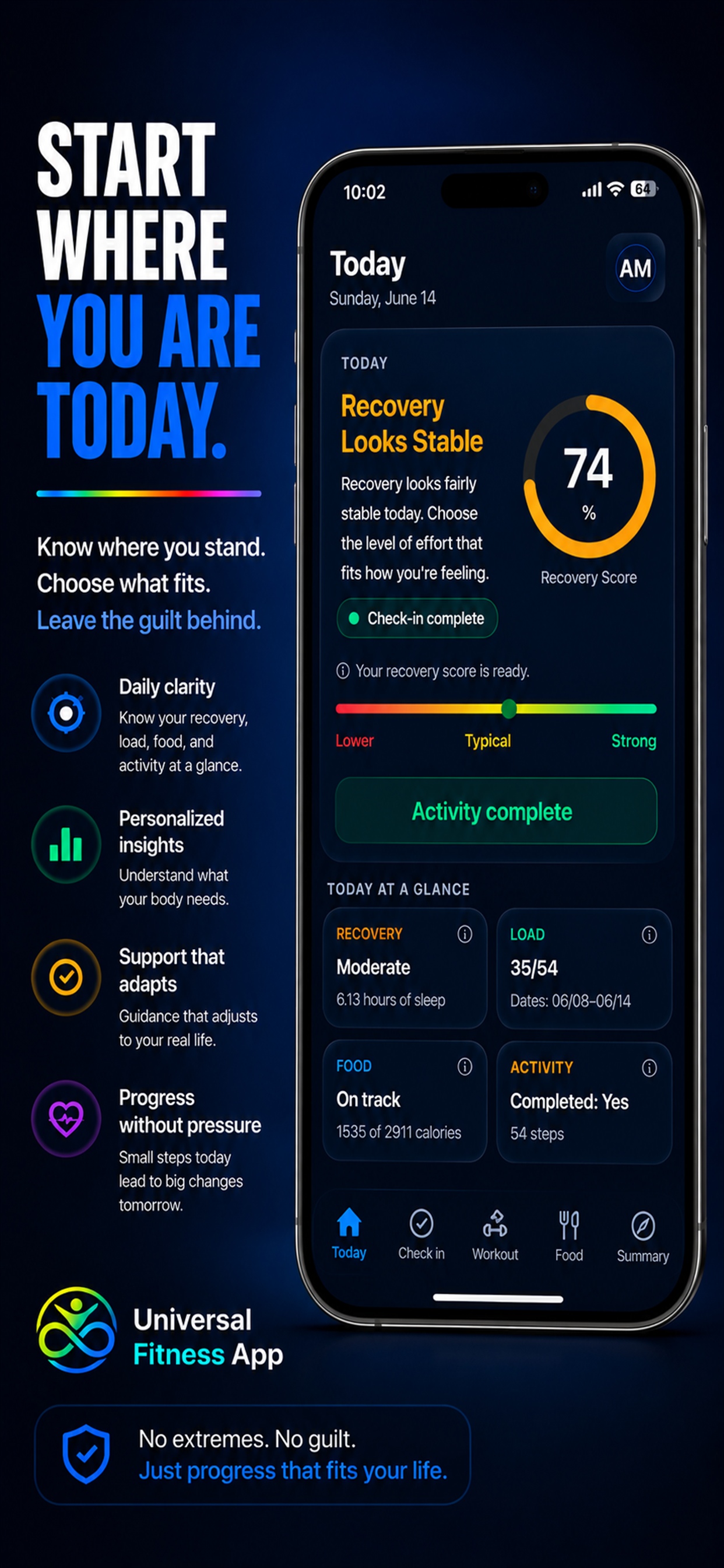 Today screen showing Recovery Looks Stable with zone bar and activity tiles